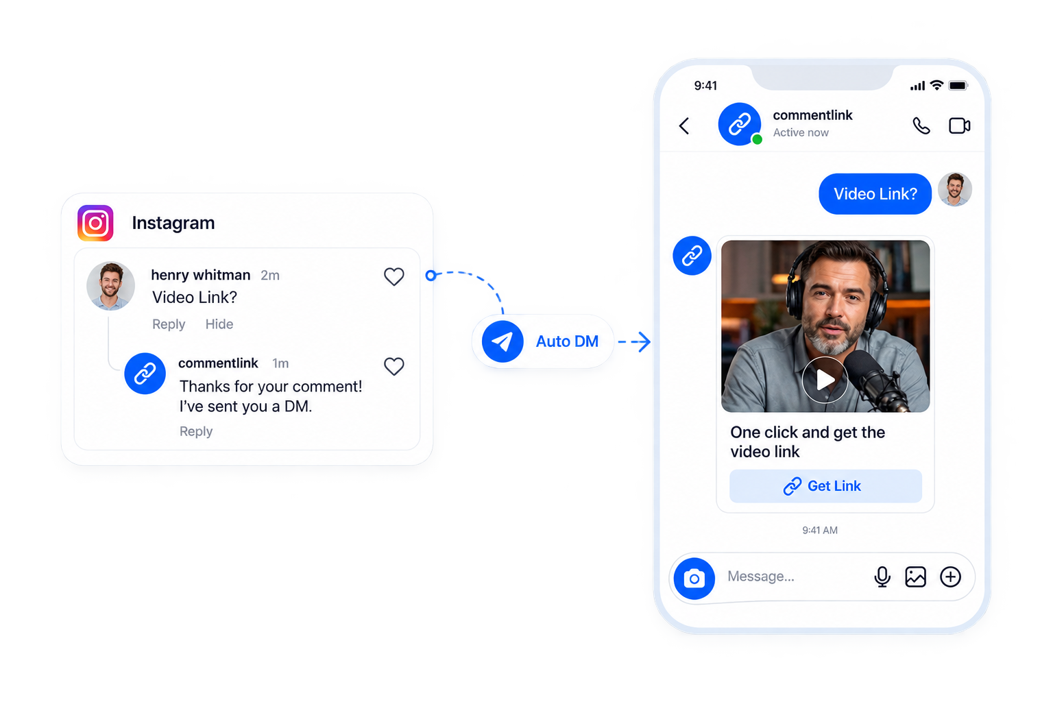 Reels Auto-Reply